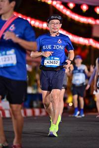 BIB: 
                            <button type="button" onclick="openModal(24193745)" class="btn btn-primary btn-sm float-right btn-popup" data-toggle="modal" data-target=".modal-high-quality">
                        <i class="fas fa-shopping-cart"></i> Add to Cart
                    </button>
                                            <button type="button" onclick="isThisMe(24193745, true)" class="btn btn-success btn-sm float-right btn-popup btn-isme hidden" data-toggle="tooltip" data-placement="bottom" title="นี่คือรูปของคุณใช่ไหม คลิกที่นี่เพื่อเอาเข้าอัลบั้ม">
                        <i class="fas fa-plus"></i> Add to album
                    </button>
                    <button type="button" onclick="isThisMe(24193745, false)" class="btn btn-warning btn-sm float-right btn-popup btn-isnotme hidden">
                        <i class="fas fa-ban"></i> Remove from album
                    </button>